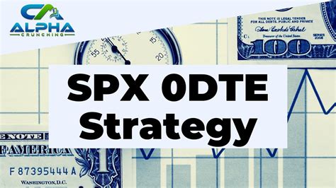 SPX 0DTE Strategy 